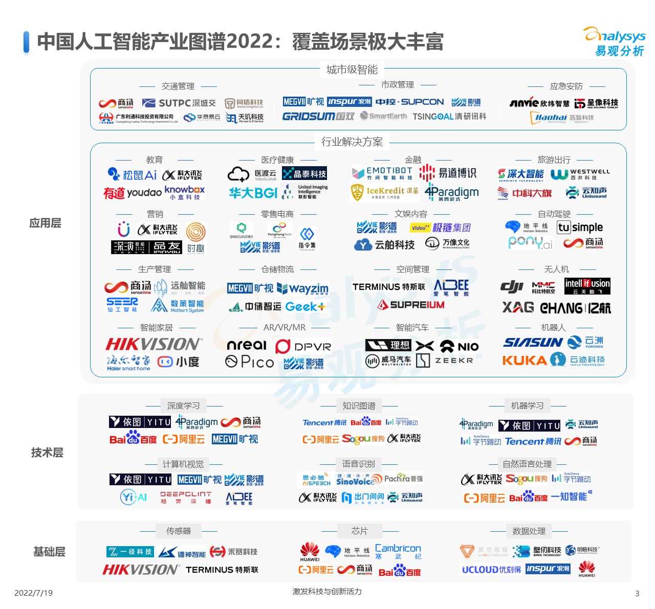 产品经理，产品经理网站